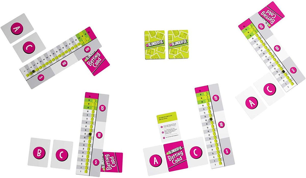 It's Blunderful - Betting on Life's Awkward Situations, Party Game