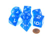 Polyhedral 7 Piece Jumbo Transparent Dice Set in Tube - Blue with White Numbers