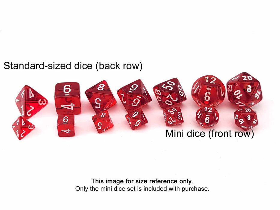 Polyhedral Mini 7-Die Set, Translucent - Red with White Numbers