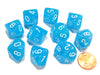 Set of 10 Chessex Cirrus D10 Dice - Light Blue with White Numbers