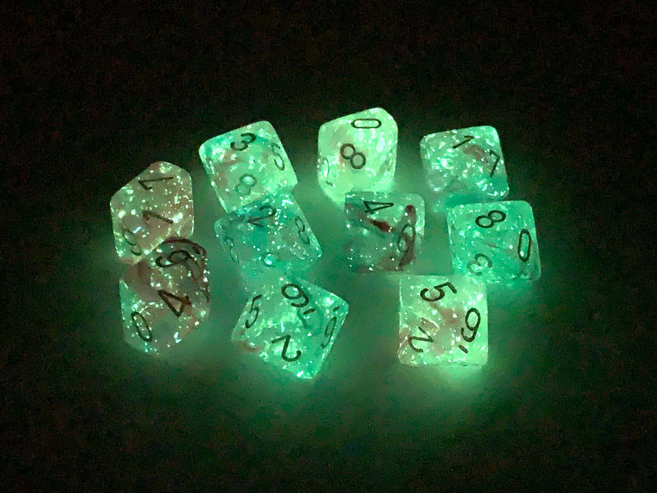 Set of Ten D10s Nebula Dice Set with Luminary - Wisteria with White Numbers