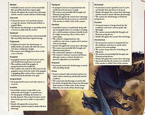 Dungeons and Dragons RPG Tyranny of Dragons- Hoard of the Dragon Queen DM Screen