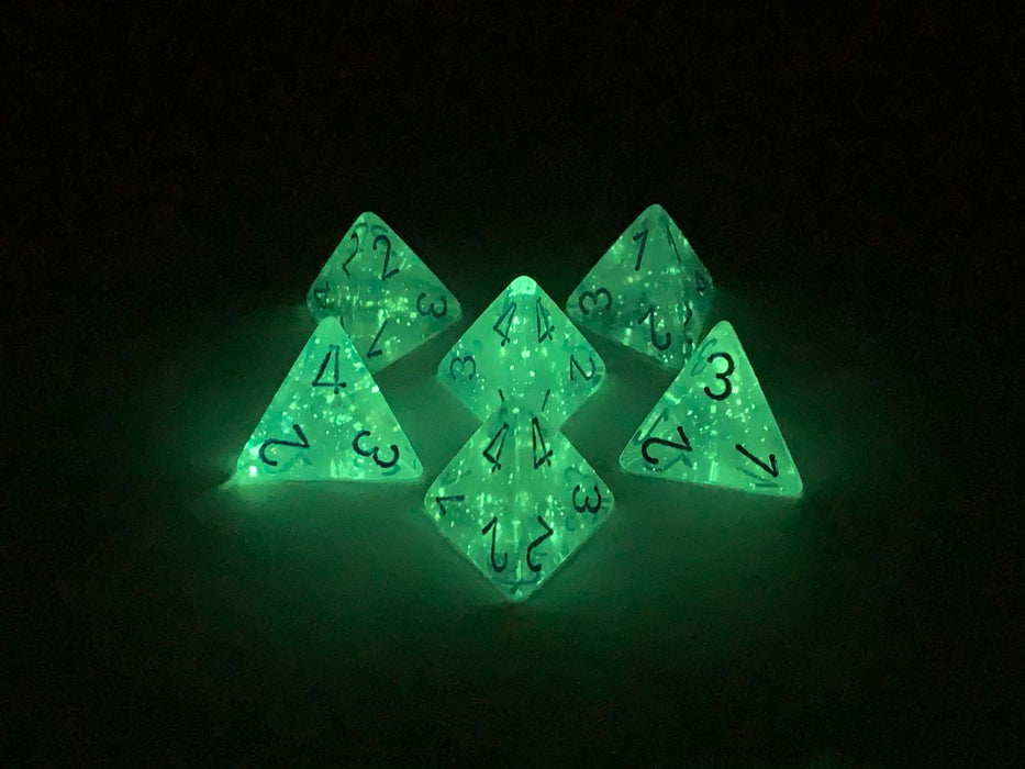 Luminary Borealis 18mm 4 Sided D4 Dice, 6 Piece - Icicle with Light Blue Numbers