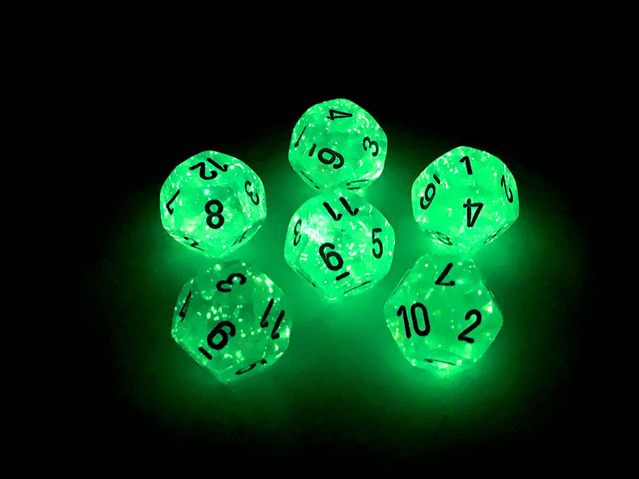 Luminary Borealis 18mm D12 Dice, 6 Pieces - Icicle with Light Blue Numbers