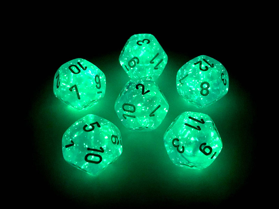 Luminary Borealis 18mm 12 Sided D12 Dice, 6 Pieces - Sky Blue with White Numbers