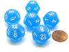 Frosted 18mm 12 Sided D12 Chessex Dice, 6 Pieces - Caribbean Blue with White