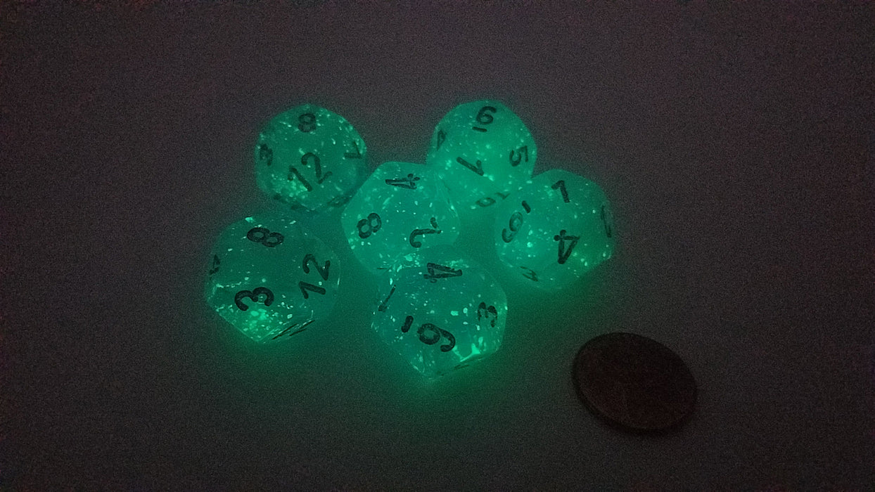 Luminary 18mm 12 Sided D12 Chessex Dice, 6 Pieces - Sky with Silver Numbers