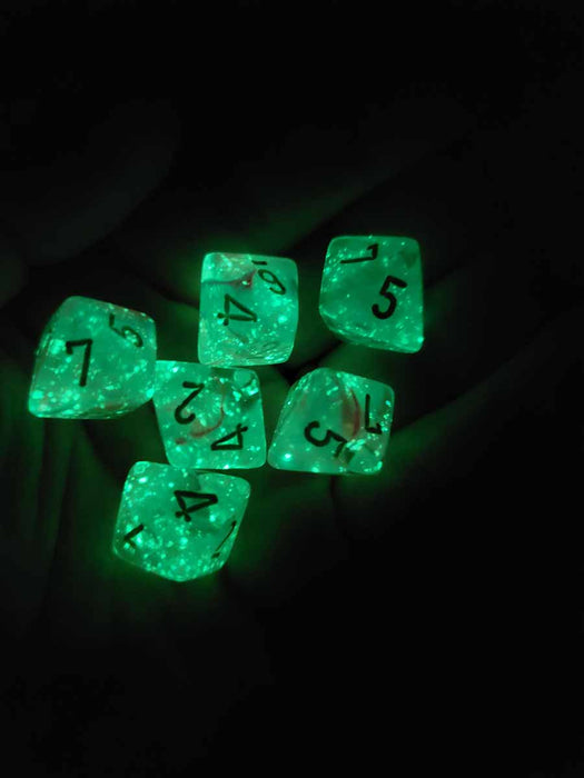 Luminary Nebula 15mm D8 Chessex Dice, 6 Pieces - Wisteria with White Numbers