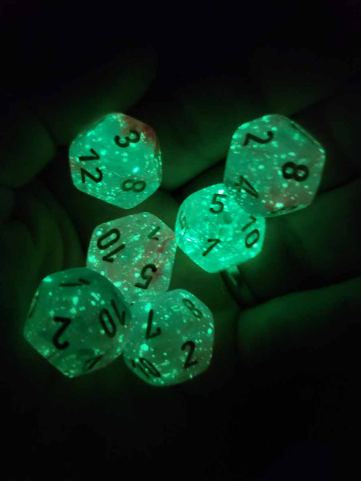 Luminary Nebula 18mm D12 Chessex Dice, 6 Pieces - Wisteria with White Numbers