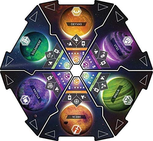 Sovereign Skies Board Game